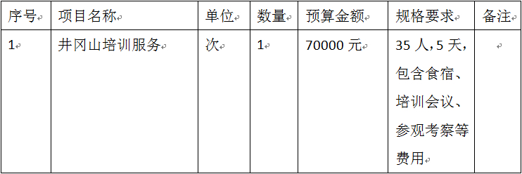 20160629sysx1.jpg